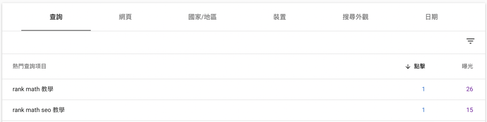 在 google search console 觀察熱門查詢關鍵字